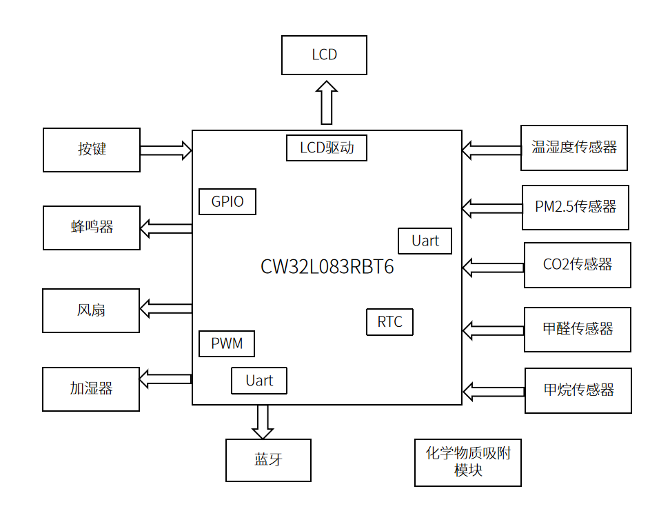 &#108;&#101;&#121;&#117;&#46;&#20048;&#40060;&#40;&#38598;&#22242;&#41;&#26234;&#33021;&#31185;&#25216;&#32929;&#20221;&#26377;&#38480;&#20844;&#21496;&#32593;&#31449;
