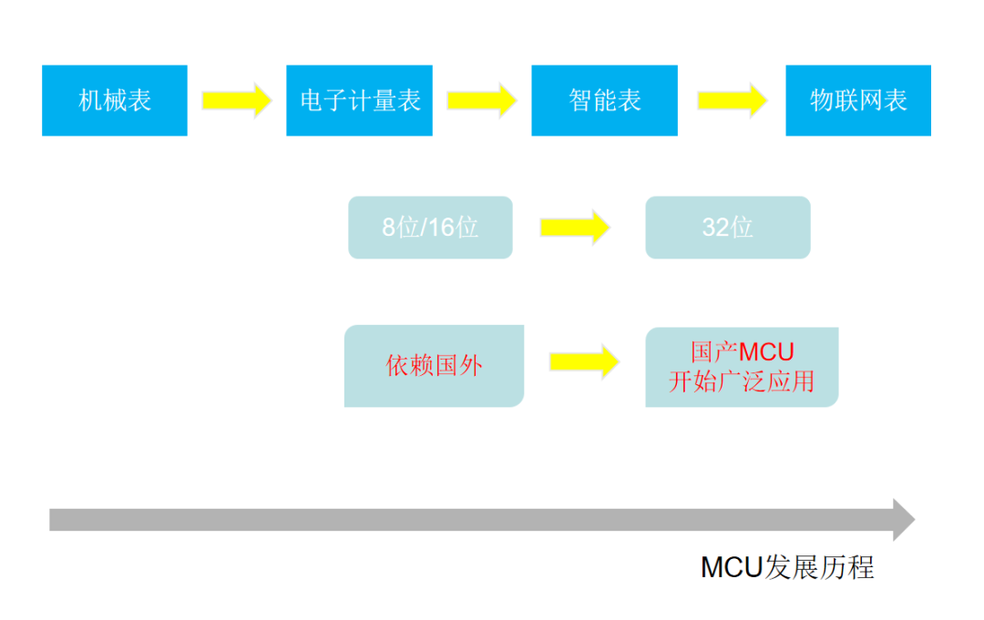 &#108;&#101;&#121;&#117;&#46;&#20048;&#40060;&#40;&#38598;&#22242;&#41;&#26234;&#33021;&#31185;&#25216;&#32929;&#20221;&#26377;&#38480;&#20844;&#21496;&#32593;&#31449;
