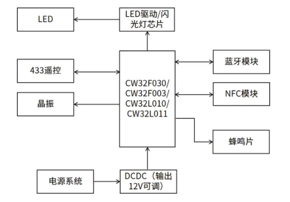 &#108;&#101;&#121;&#117;&#46;&#20048;&#40060;&#40;&#38598;&#22242;&#41;&#26234;&#33021;&#31185;&#25216;&#32929;&#20221;&#26377;&#38480;&#20844;&#21496;&#32593;&#31449;